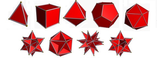 convex geometry definition
